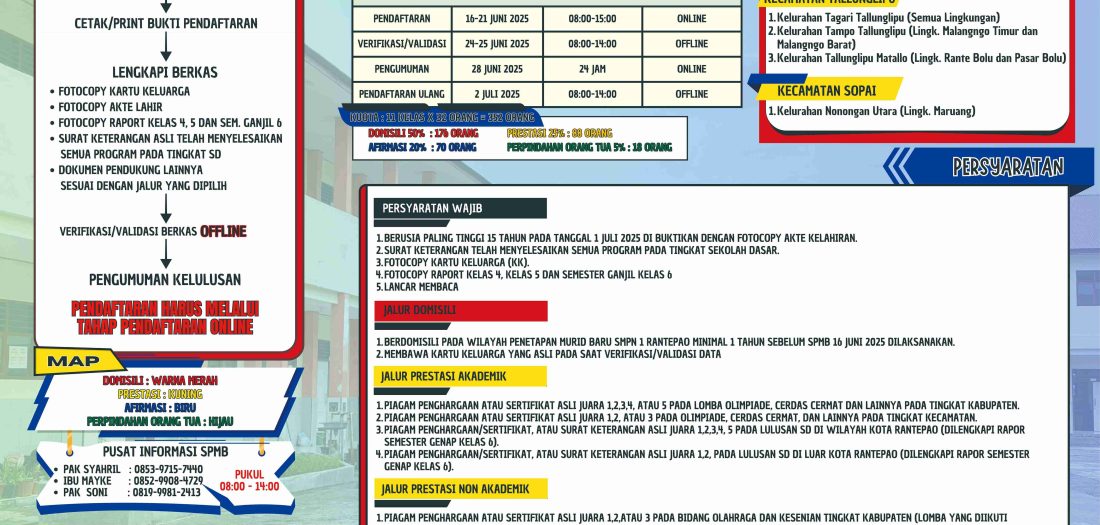 ALUR SISTEM PENERIMAAN SISWA BARU (SPMB) 2025/2026