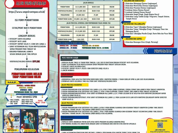 INFORMASI SISTEM PENERIMAAN SISWA BARU (SPMB) TAHUN 2025/2026