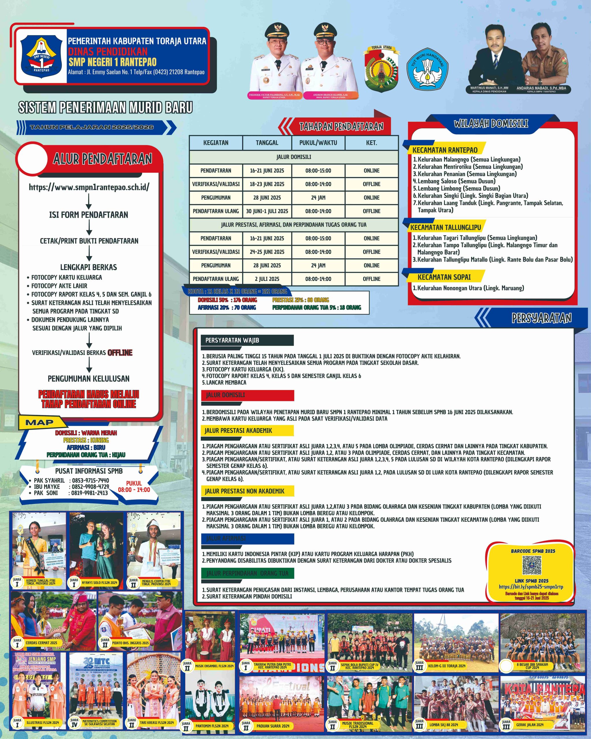 INFORMASI SISTEM PENERIMAAN SISWA BARU (SPMB) TAHUN 2025/2026
